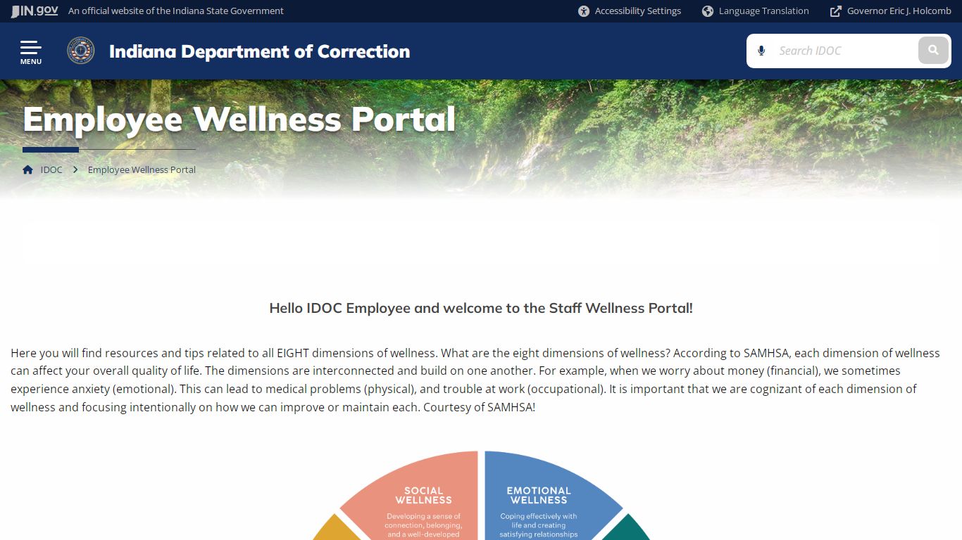 IDOC: Employee Wellness Portal - in.gov